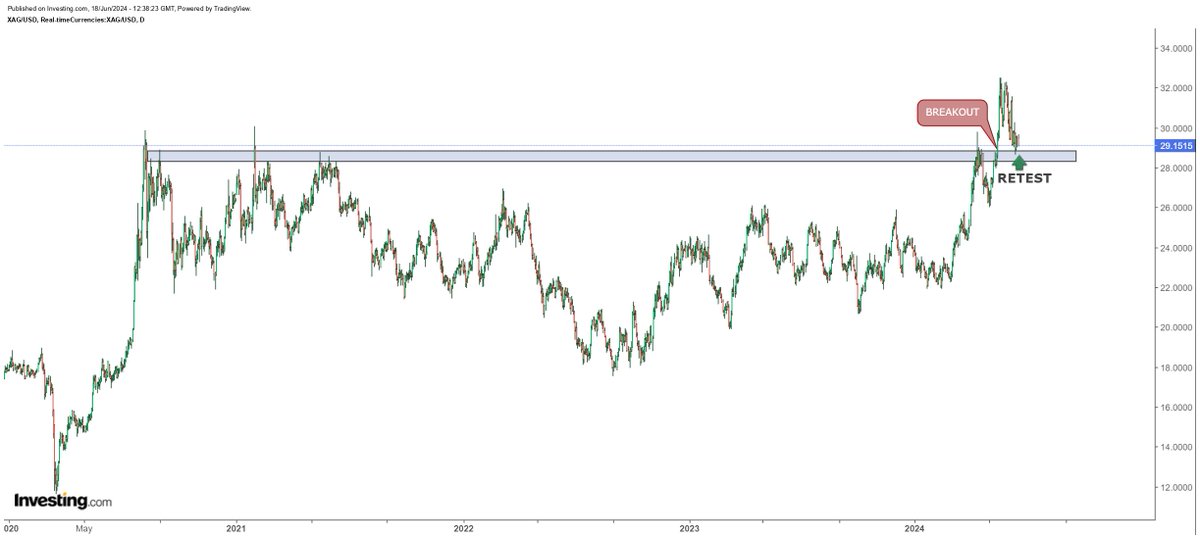 Rashad Hajiyev tweet media