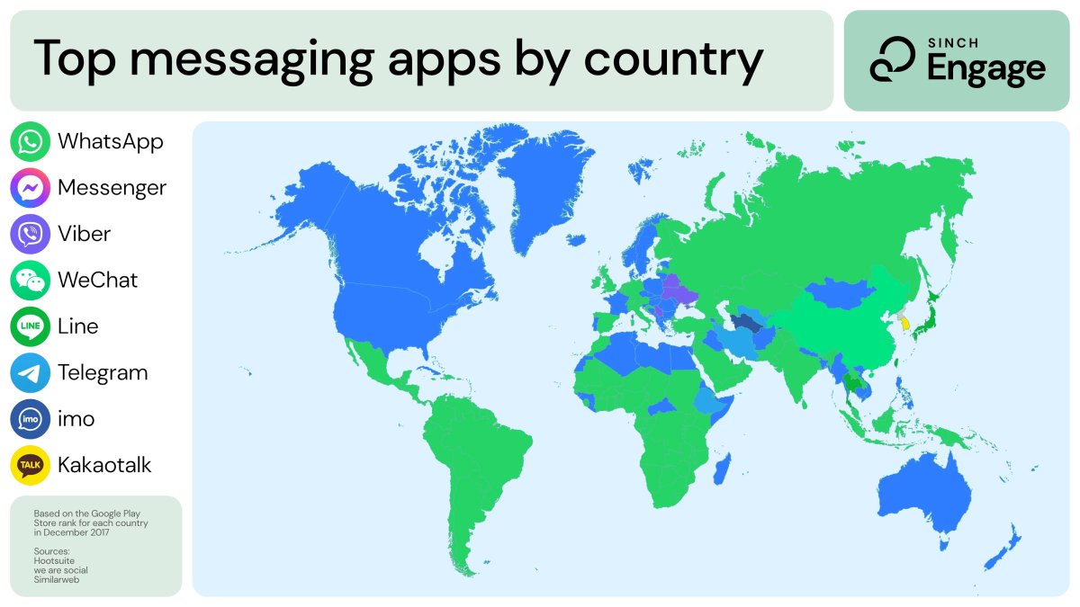 Sinch Engage tweet media