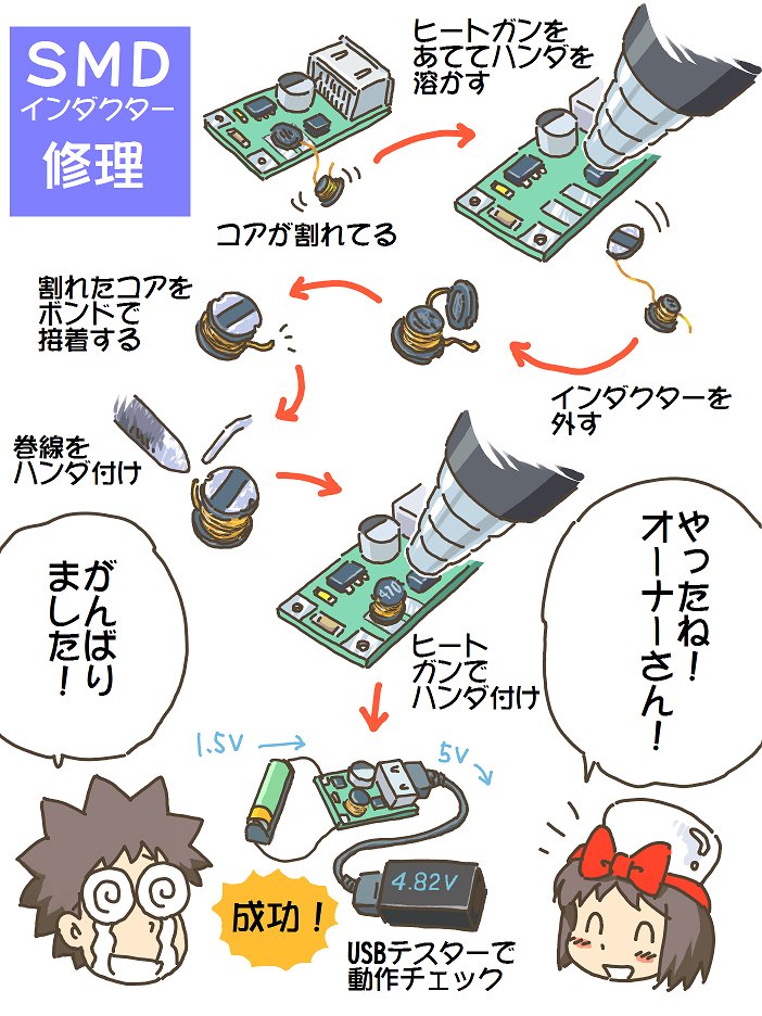 売れのこったブラウン管のおはなし。(1158)

SMDインダクター修理 
