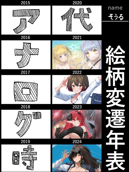 アナログの期間長かったな…🤔 