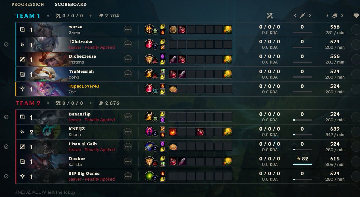 Vanguard pretty nice no?