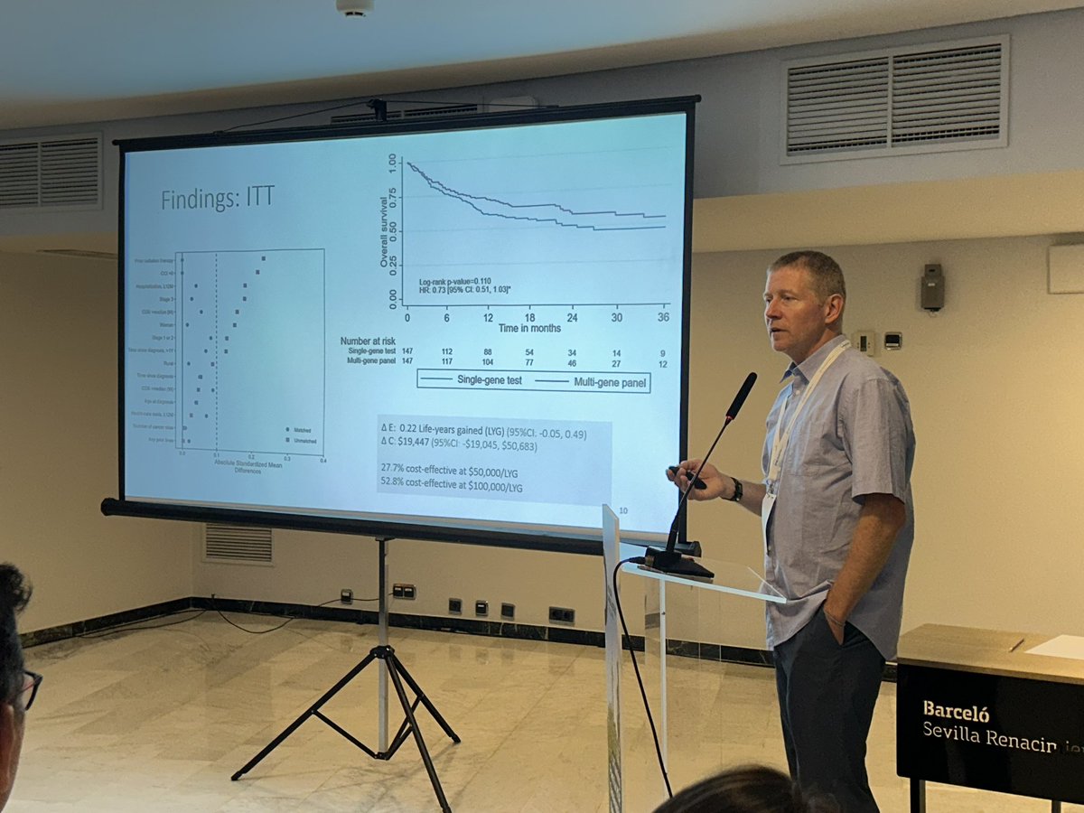 <a href="/emanuelkrebs/">Emanuel Krebs</a> presenting on target trial emulation #RWE for precision oncology reimbursement <a href="/DeirdreWeymann/">Deirdre Weymann</a> <a href="/CleoNetwork/">CLEO Network</a> #RegulatoryScienceLab #HTAi2024