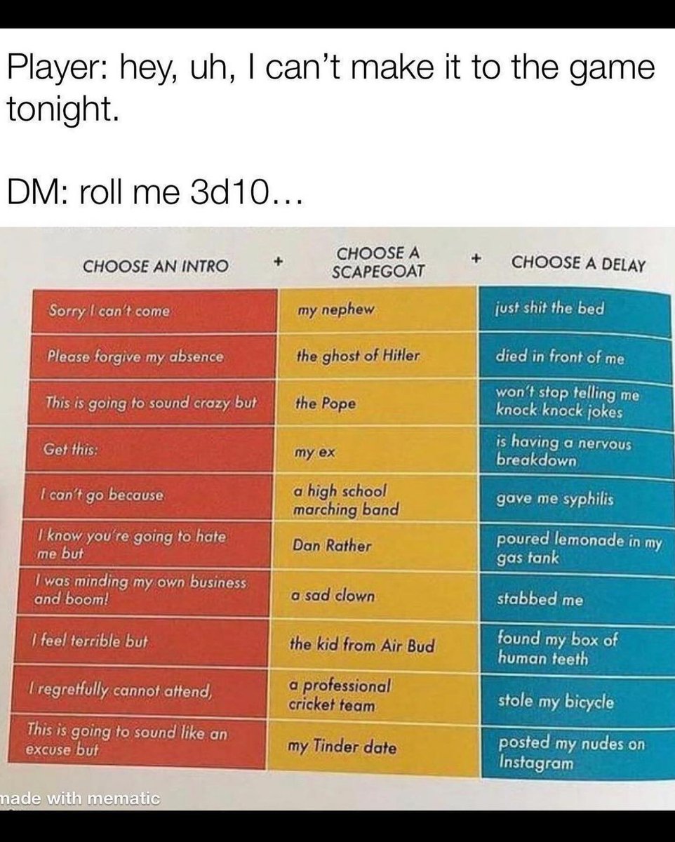 MemesDnd's tweet photo. This is going to sound crazy but the Pope poured lemonade in my gas tank 
.
.
.
  these are a collection of D&amp;D memes and other associated vaguely a adjacent nerd memes for your ... ⚔️⚔️ https://t.co/dFyAiMHqsH