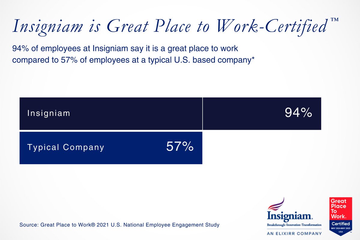 Insigniam tweet media