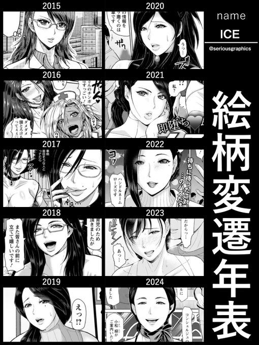 ãšã³ãžã§ã«å¶æ¥œéšèªæ²èŒäœåãäžèŠ§è¡šã«ããŠã¿ãŸãã
ãã©ãã¯ãŒã®çããã¯ã©ã®å¹Žä»£ããICEã®äœåãç¥ããŸããã?
#çµµæå€é·å¹Žè¡š