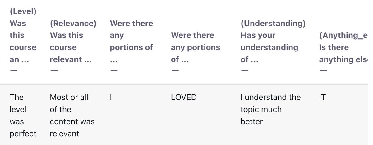 JenCWaters's tweet image. My favorite Microtutor course review so far. 😀 #microtutor