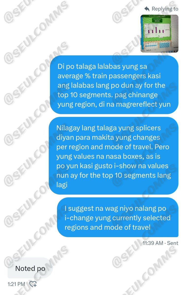 seulcomms's tweet image. 05/18/2024
📚 Data Analytics 
☑️ Excel Dashboard

Thank you, client!
#thanksseulcomms