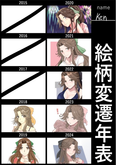 テンプレートお借りしました。
今年でお絵かき6年目に入るのかぁ、ガンバッタ。

年単位で並べると気づきがありますねぇ。

どれも当時頑張って描いてたので思い入れがありますが、今の絵柄が一番好きと言えるのがうれしいかも。
来年はもっとパワーアップするよ。 