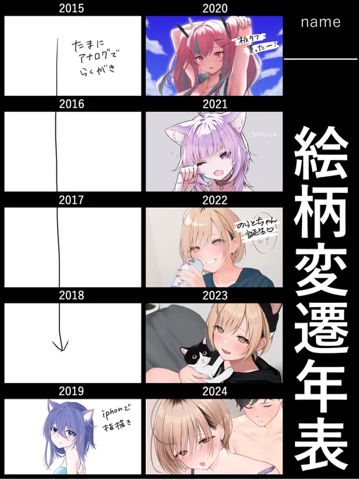 やってみた 
