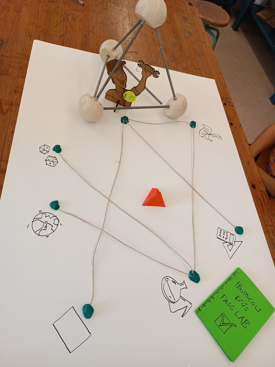 CRPVOII's tweet image. Jornada de tancament dels referents FAIG. Aprofundint en el marc de referència, eines i estratègies per a l'acompanyament de centres. Moments per reflexionar i compartir com  impulsar i millorar les pràctiques educatives @cesirecat #programaFAIG @SSTTMVO