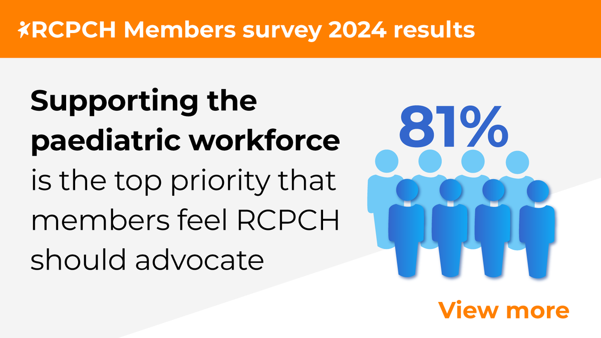 Results from the RCPCH Member Survey 2024 are in! 

Thank you to all our members who completed it. 

Read the highlights and key insights:  rcpch.ac.uk/news-events/ne…