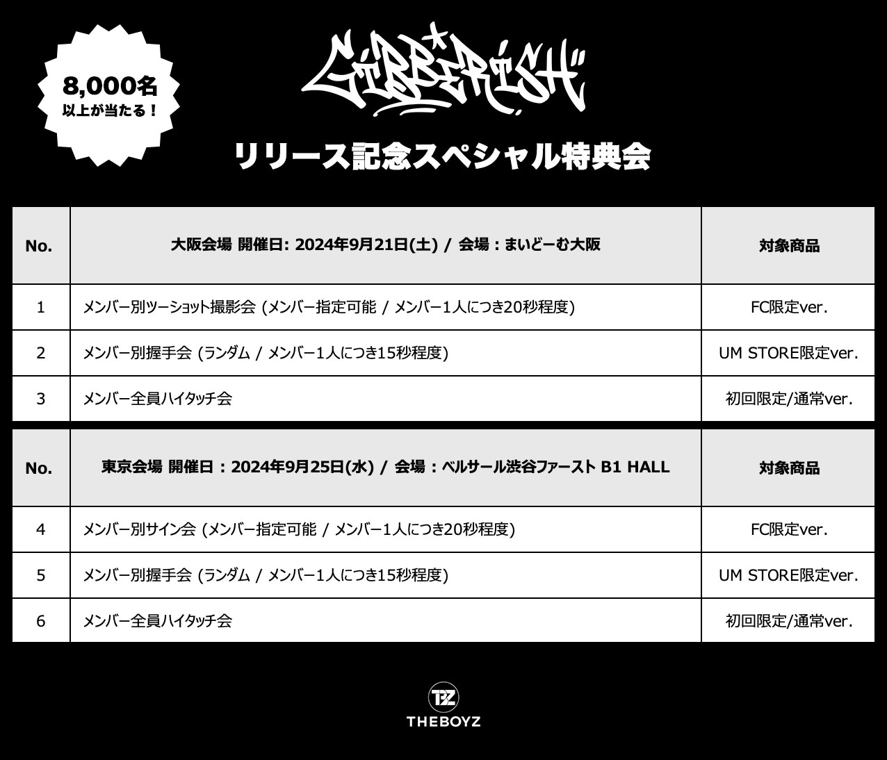 THE BOYZ JAPAN OFFICIAL on X: 