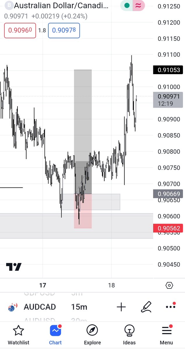 LastBorn💎❤️ tweet media