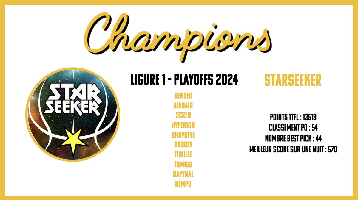À jamais dans l'histoire 🏆   

🔥Les <a href="/StarseekerTTFL/">Starseeker💫 TTFL L1💍💍</a> sont les grands champions de la saison 2024 🔥

Ils rentrent définitivement dans l'histoire du jeu en étant les premiers à remporter 2 bagues en Ligue 1 🏆

Un maximum d'applaudissement pour eux 👏

#TTFLPlayoffs #TTFLHistory