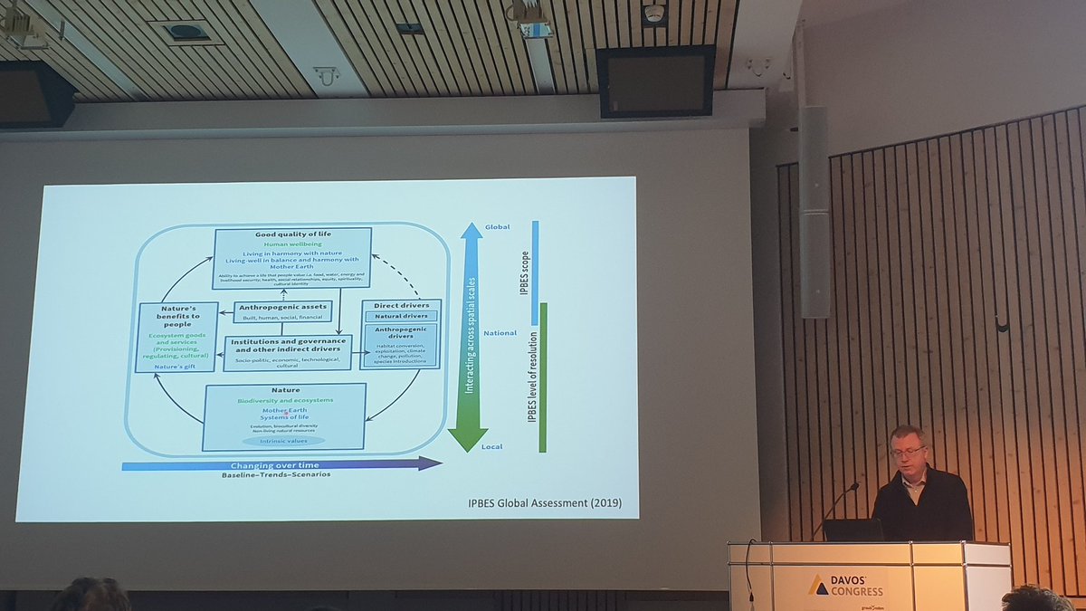 sMarten_Winter's tweet photo. @paulharnik @WorldBioForum @NESCent @ChristianRistok @HIFMB_OL @EisenhauerLab "Let's make it less abstract"...[and shows this*👇]🤣🤣🤣🤭🤭🤭

@AndyPurvisNHM never disappoints 
@WorldBioForum
#wbf24 #wbf2024 

*sorry @IPBES 🤭 https://t.co/S9mr82gbDi