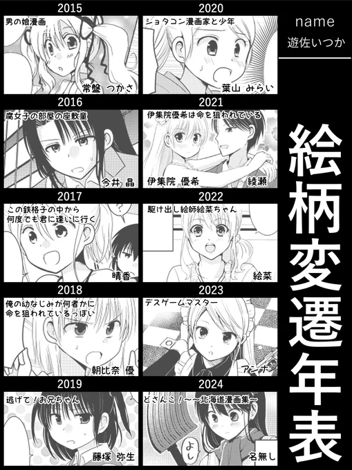 自分用に作品名と名前を書いたバージョン
ちなみに男は2015年と2018年と2021年(左側)です 