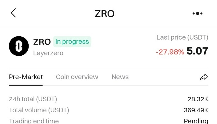 vasucrypto tweet media