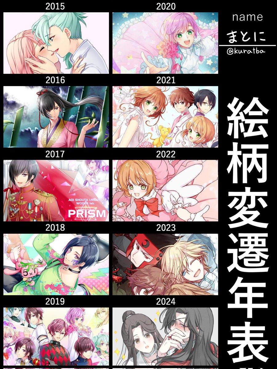 絵柄変遷年表お借りしました🥳 