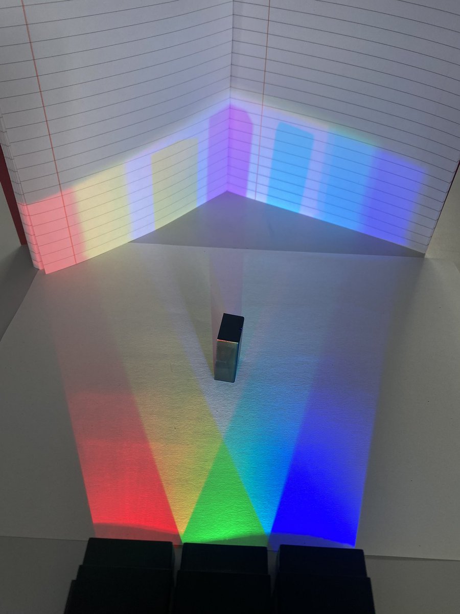 Colourmixing with S2 . Just Red Green and Blue and you have every colour on your TV !