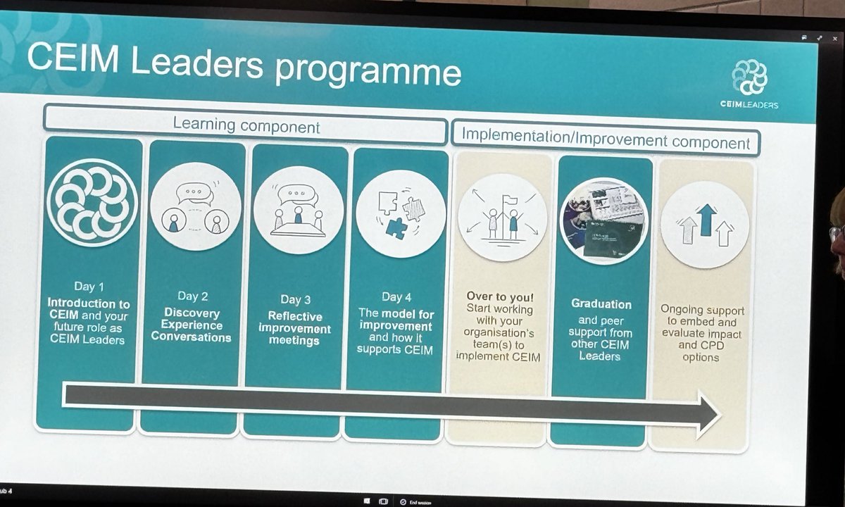 Aimie Holland (@aimiejmarshall) on Twitter photo Change of scenery in Dundee today, graduating from the Care Experience Improvement Model Leaders Programme 🥳 #CEIML1 <a href="/dgmfg/">Diane Graham</a> <a href="/DonnaHanlon75/">Donna Hanlon</a> <a href="/AnnMcLinton/">#HellomynameisAnn</a> Change of scenery in Dundee today, graduating from the Care Experience Improvement Model Leaders Programme 🥳 #CEIML1 <a href="/dgmfg/">Diane Graham</a> <a href="/DonnaHanlon75/">Donna Hanlon</a> <a href="/AnnMcLinton/">#HellomynameisAnn</a>