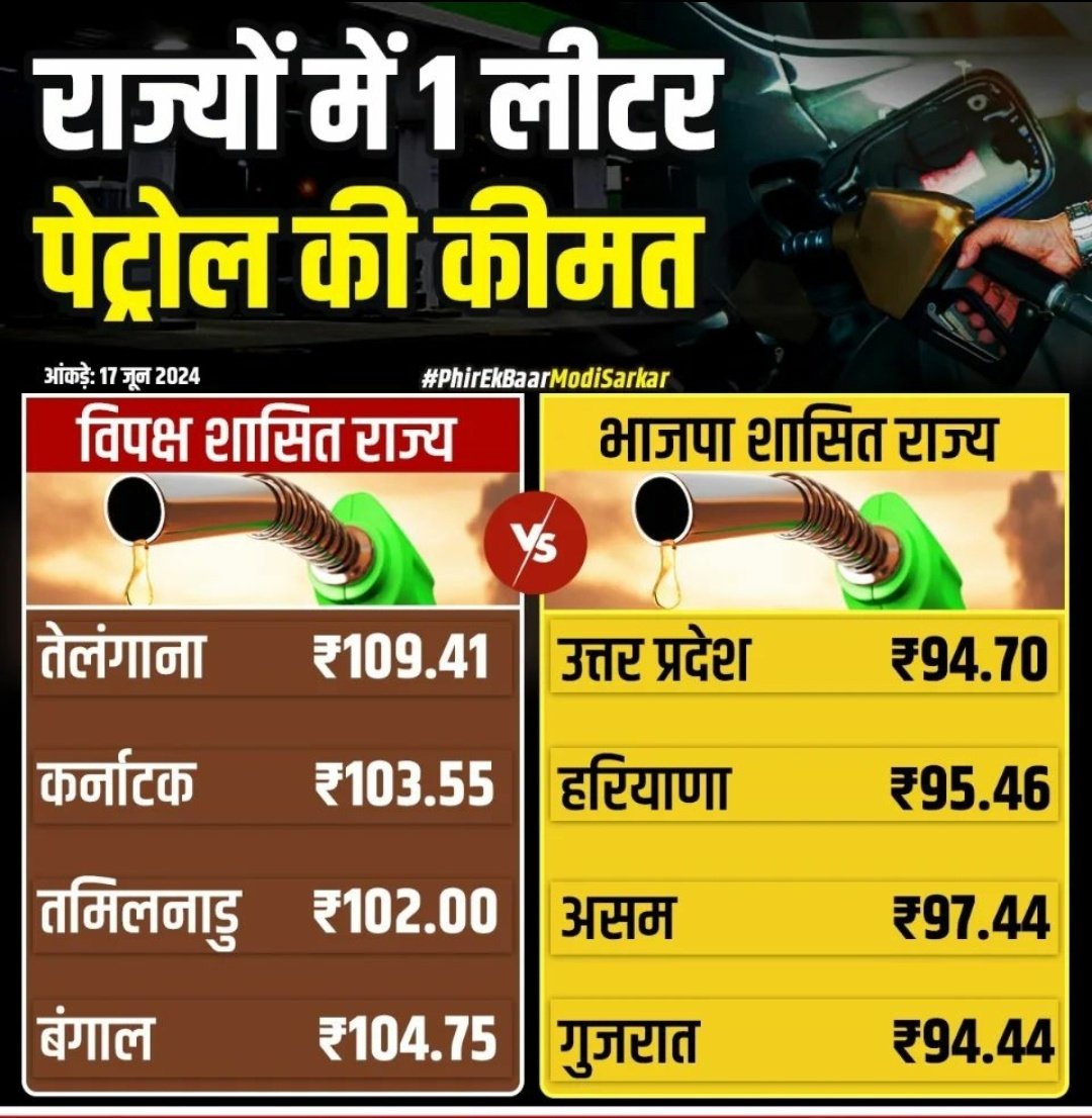 teemeerc's tweet photo. Meanwhile Petrol Andolan jeevis on summer vacation.

#smritiirani 
# https://t.co/b2XGPWFDR5