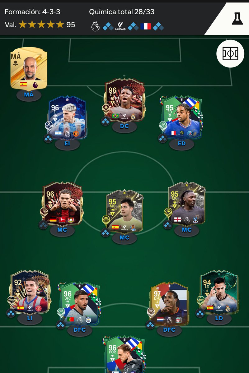 luisv91's tweet photo. @JuniorSintress Qué tal lo ves Junior? Algún cambio? 
Sé que falla el LI pero aún no salió nada mejor https://t.co/6LVhuyooqy