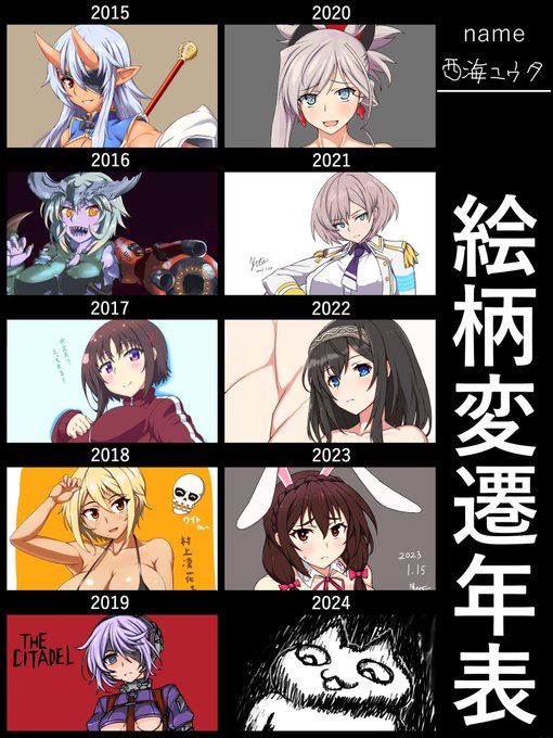 UNCHI…
2019からPCがぶっ壊れたのでiPad 