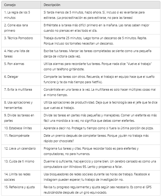 Consejos de Gestión del Tiempo !