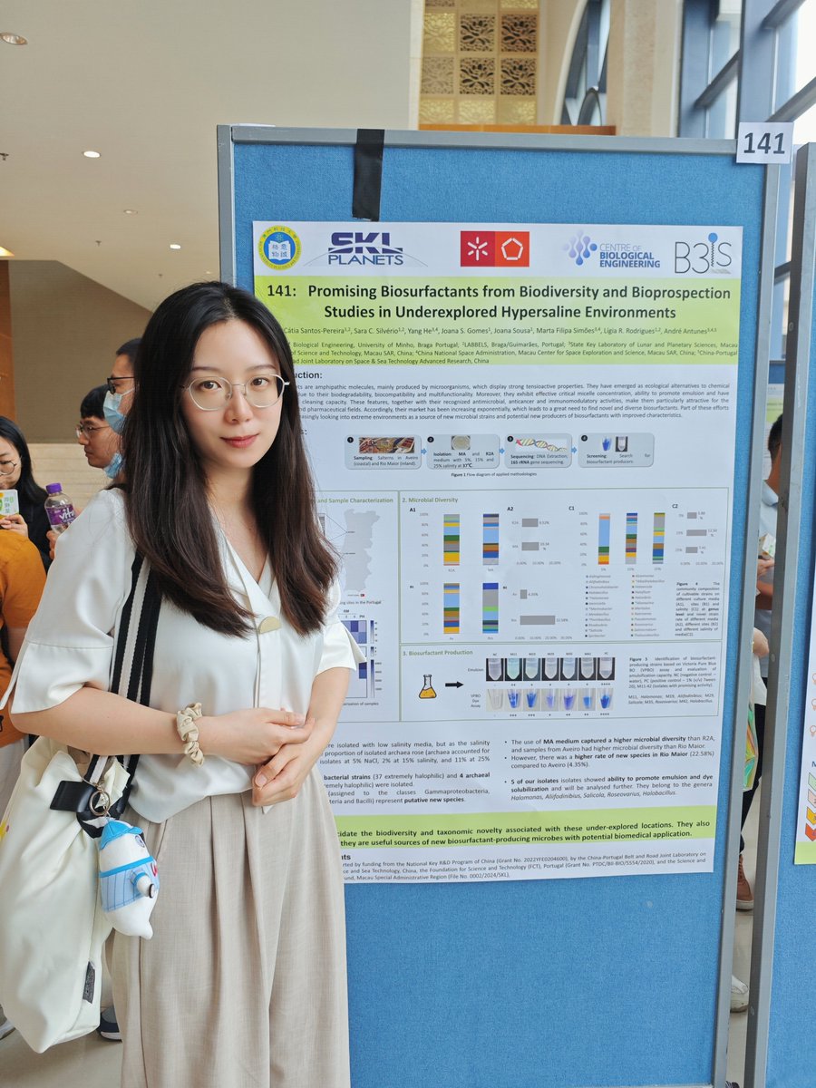 André Antunes (@extremophilesuk) on Twitter photo Happy to share that my PhD Student Yang He was representing <a href="/B3iS_Project/">B3iS project</a> at the 10th #Macau Symposium on #BiomedicalSciences, showcasing our results on new #extremophiles and their potential for #biosurfactant production! <a href="/sklplanets/">Space Science Institute- SKLPlanets Macau</a> <a href="/UMinho_oficial/">Universidade Minho</a> <a href="/CtiaPer15950836/">Cátia Pereira</a> <a href="/Simoes_MF/">Marta Filipa Simões</a> Happy to share that my PhD Student Yang He was representing <a href="/B3iS_Project/">B3iS project</a> at the 10th #Macau Symposium on #BiomedicalSciences, showcasing our results on new #extremophiles and their potential for #biosurfactant production! <a href="/sklplanets/">Space Science Institute- SKLPlanets Macau</a> <a href="/UMinho_oficial/">Universidade Minho</a> <a href="/CtiaPer15950836/">Cátia Pereira</a> <a href="/Simoes_MF/">Marta Filipa Simões</a>