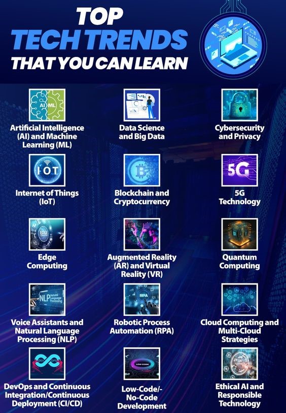 BeaconThet85666's tweet image. Top Tech Threads That You can Learn.
#TechThreads #LearnTech #Coding #Programming #TechEducation #DeveloperLife #TechTips #TechCommunity #TechLearning #LearnToCode #Vovchansk
#AdvantageBiden
#Brexit
#WhiteBoySummer
#Ivanka