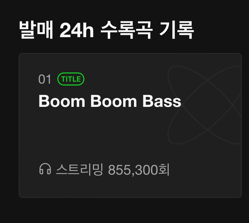 kchartsmaster's tweet image. “Boom Boom Bass” by RIIZE (@RIIZE_official) received 855,300 streams on it’s first 24 hours of release on MelOn.