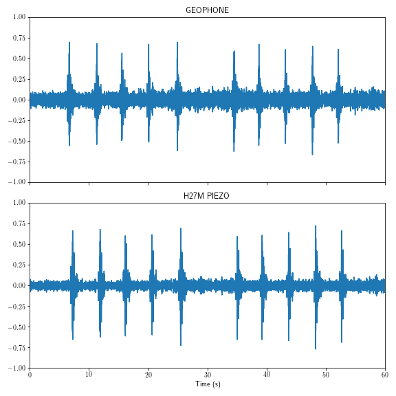 Open Acoustic Devices tweet media