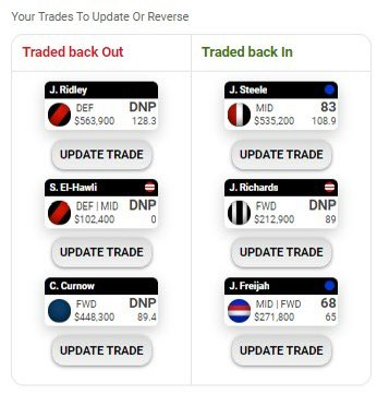 michaelpmuz's tweet photo. @Supercoach_DR @Supercoach Enjoyed watching every week fellas! Thanks for the content. Thoughts on the below?  I have 6 trades after this. 
Ridley could be Merrett 
Could hold off on curnow and get rankine next week https://t.co/mCyYWtg6l3