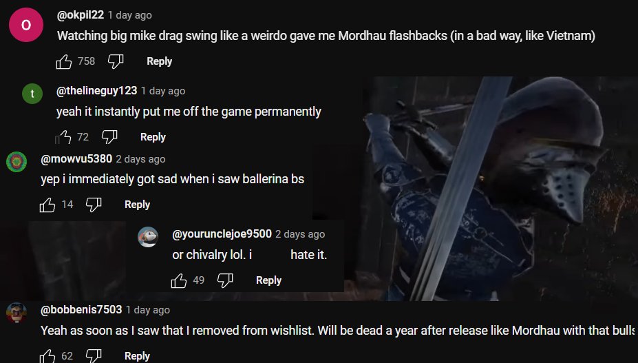 Normal human response to dragging: