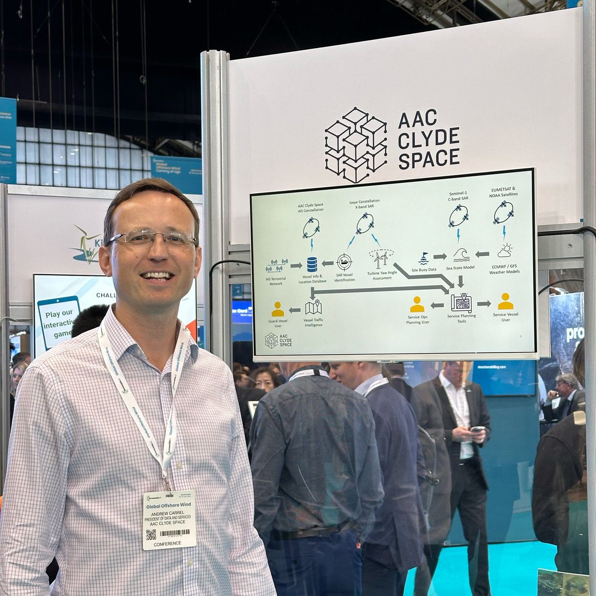 #RUKGOW24 is open! Stop by the Catapult Offshore Renewable Energy pavilion to meet our #data team and learn about how space data can play an integral role in offshore wind. DM us or reach out to Enquiries@aac-clydespace.com to set up a meeting.
