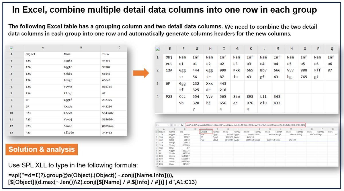 esProc_Desktop's tweet image. Learn How to Combine Multiple Detail Data Columns into One Row in Each Group in Excel📊Check out today's #ExcelHack to know how esProc solves such complex Excel tasks with just ONE-LINE code👨💻.
#Excel #exceltips #ExcelFormula #VBA #Producitivity #DataAnalysis #PowerBI