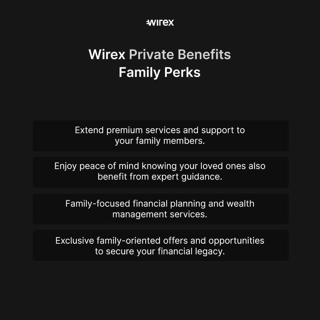 Wirex Exclusive Offers: Unlock Special Deals Today!
