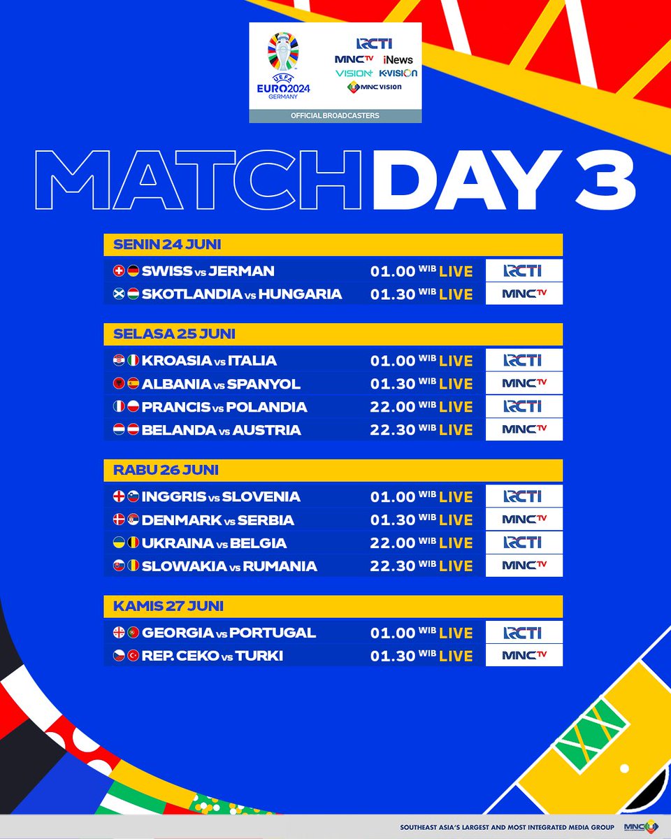 Berkaitan dengan skala prioritas, Matchday 2 &amp; 3 #EURo2024 Tolong sarannya pertandingan Yang wajib untuk ditonton: