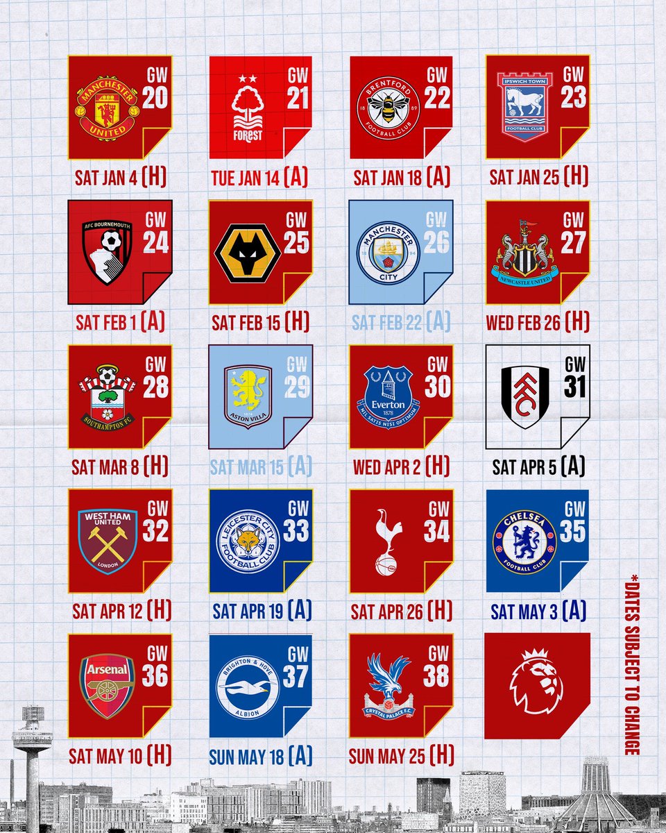 Jadwal full Liverpool di Premier League musim 2024/2025 yang akan dipimpin oleh Arne Slot menuju invincible 🔥