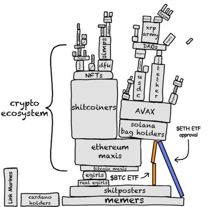 Cointelegraph tweet media