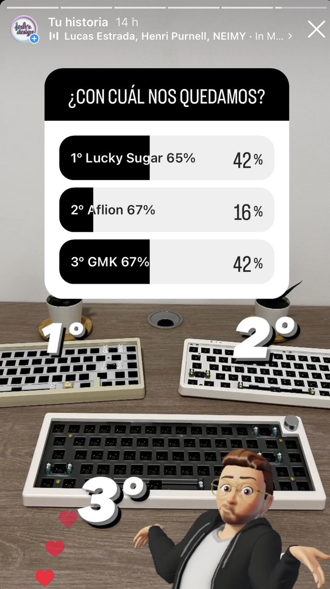 ItsJoshDesign's tweet image. Amig@s!! Estamos haciendo una encuesta en IG para crear un teclado con las opciones que vosotros queráis y la cosa está muy igualada!! Animaos a participar 😏😏