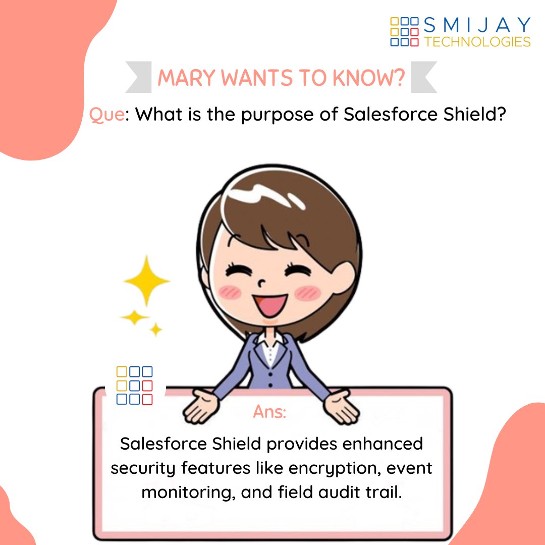 Smijay Technologies tweet media