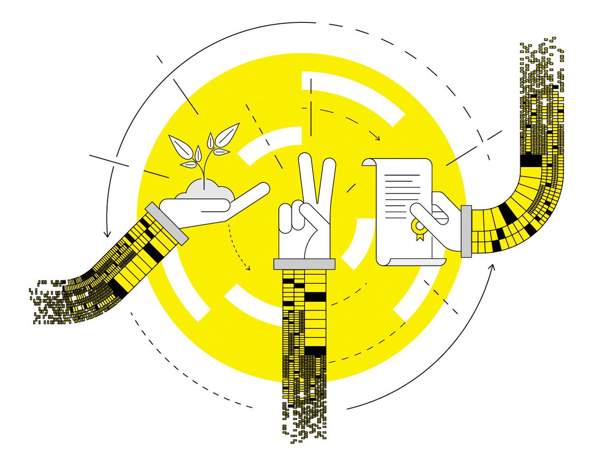 Known as #DigitalCommons, communities that self-organize to build &amp; maintain digital resources provide essential infrastructure. They deserve investment and support to become more sustainable and inclusive - writes <a href="/jankrewer/">Jan Krewer</a> in his latest post 👉 openfuture.eu/blog/on-public…