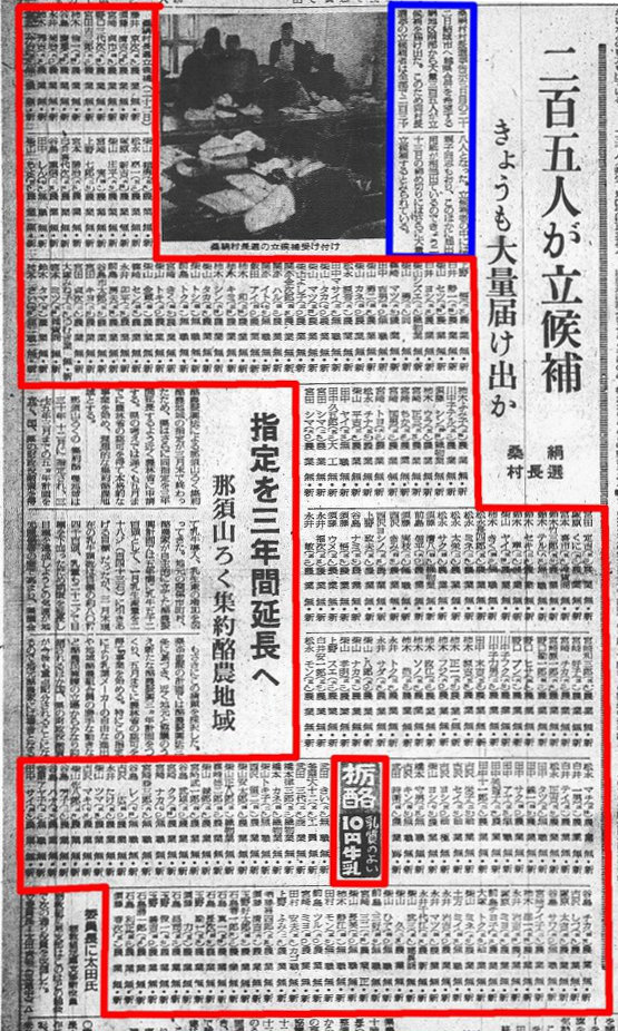 Actin_ium's tweet photo. 都知事選の候補者数が多数になりそうということから、1960年に行われた栃木県の桑絹村長選で200人以上候補者が出たという事件が話題になっているようです（赤枠が候補者一覧）。この事件が起きた原因などの詳細は拙著「ヤバい選挙」に書いたので、読んでもらえると嬉しいです https://t.co/RiYB301c6w https://t.co/P4Ym68bZcB