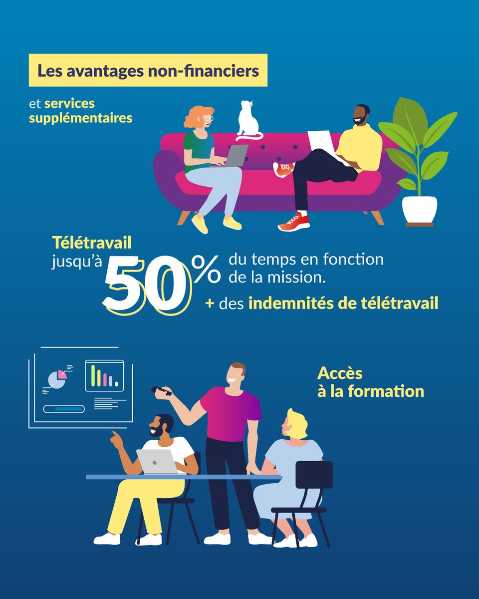 Groupe SII tweet media