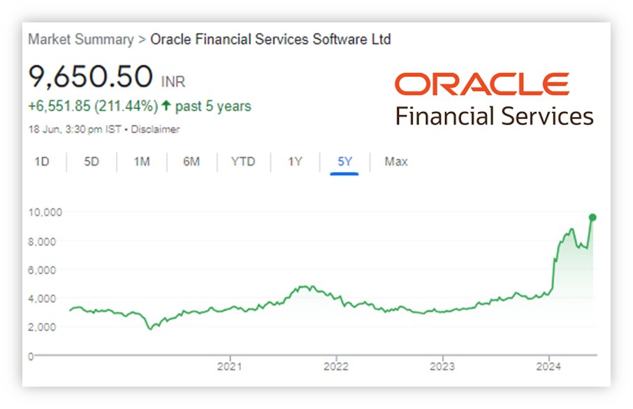 envisager_rohit's tweet image. #oracles #OracleFinancialServicesSoftware