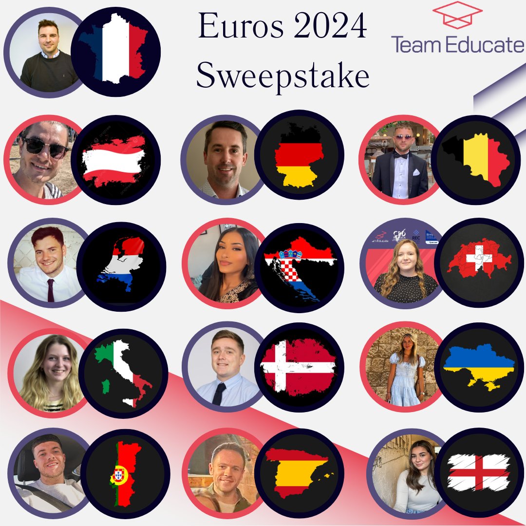 ⚽ Euro 2024 Sweepstake ⚽ Team Educate Ltd

The results of our sweepstake draw last week for the Euros ...

Although some of us (me) will be pretending to know what "offside" means 🤔 

#Euros2024 #Euro2024 #Sports