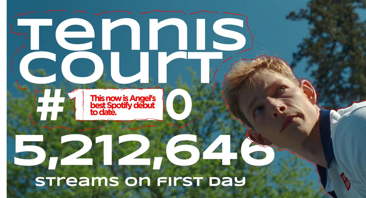 'tennis court' estreia em DÉCIMO lugar no Spotify global. 

— A música acumulou mais de 5 MILHÕES de streams no primeiro dia.
