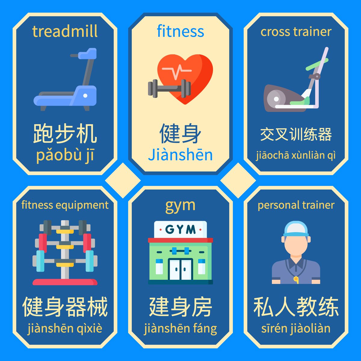 #chinese #learnchinese