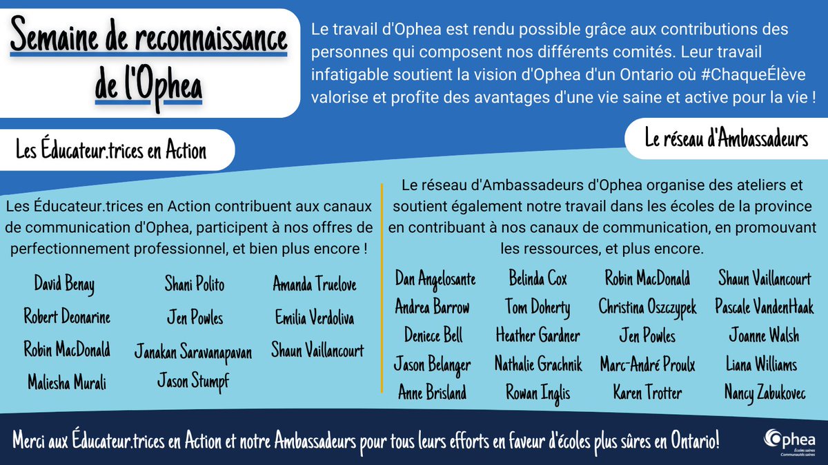 Chez Ophea, nous avons la chance de faire notre travail en collaboration avec comités qui contribuent à notre travail. Merci à tous les #Éducateur.tricesEnAction &amp; #Ambassadeurs pour leurs contributions au travail important d'Ophea en Ontario pour soutenir #ChaqueÉlève!
